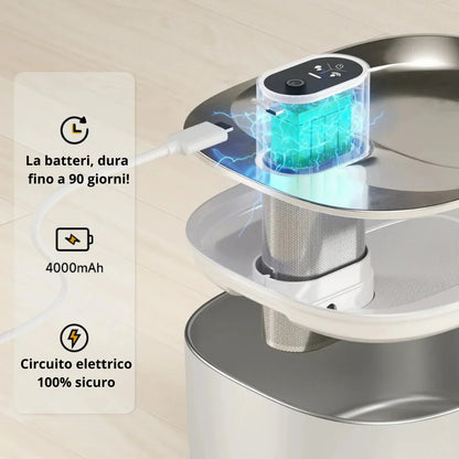 FUENTE DE AGUA INALÁMBRICA PREMIUM (nuevo lanzamiento)