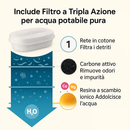 FONTANELLA PER ANIMALI