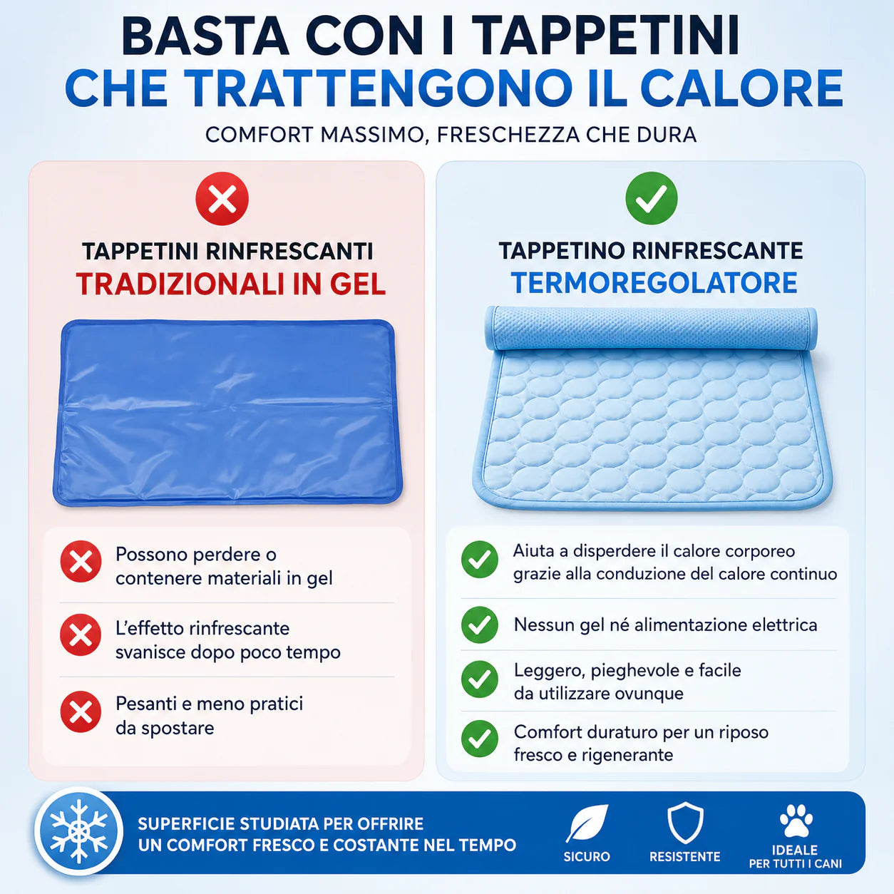 Mottys FreshNap™ - Comfort e Freschezza per il tuo Cane
