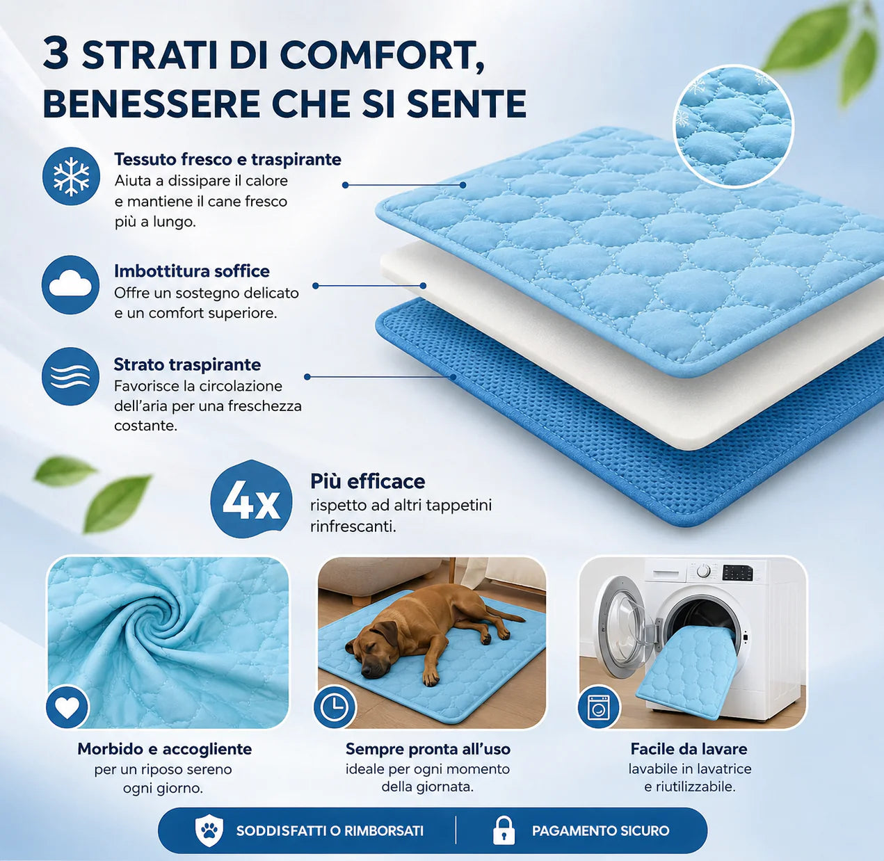 Mottys FreshNap™ - Comfort e Freschezza per il tuo Cane