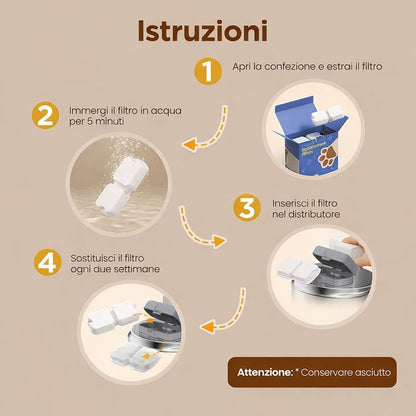 FILTRI DI RICAMBIO
