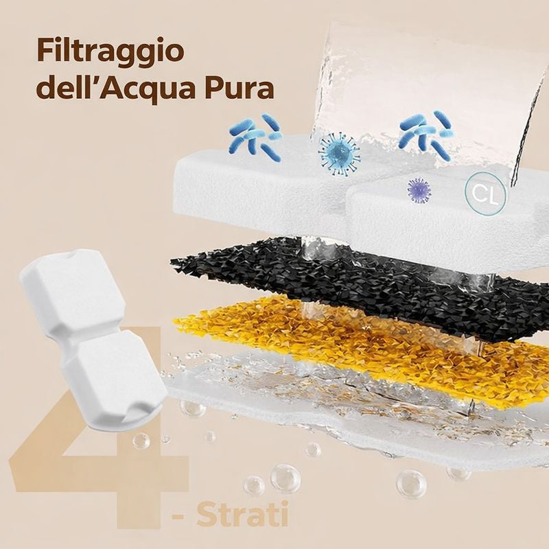 FILTRI DI RICAMBIO