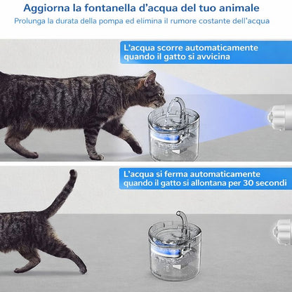 SENSORE AUTOMATICO PER FONTANELLA
