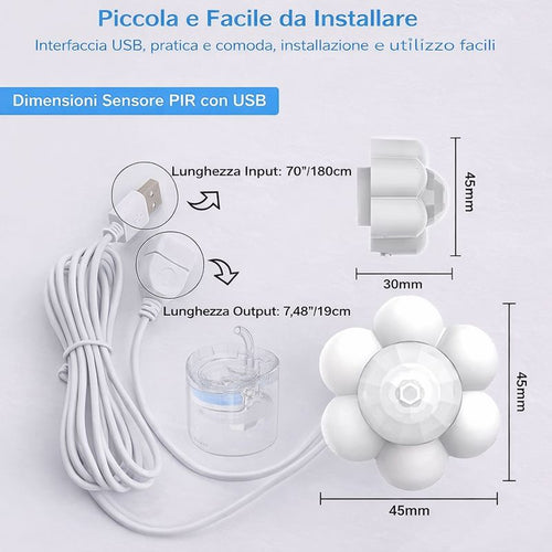 SENSORE AUTOMATICO PER FONTANELLA